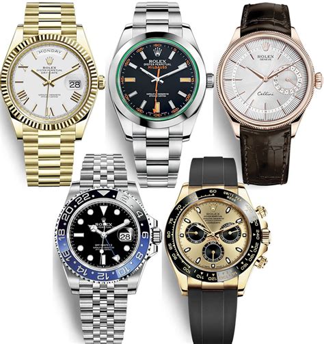 best country to buy rolex watches.